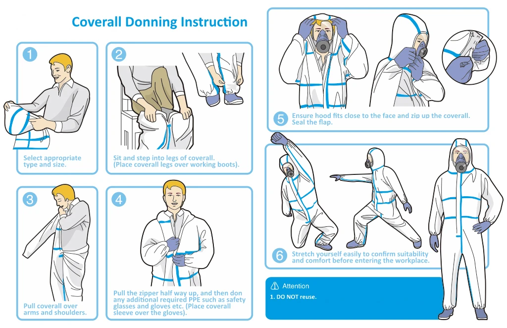 Coverall-Donning1 Coverall-Donning1